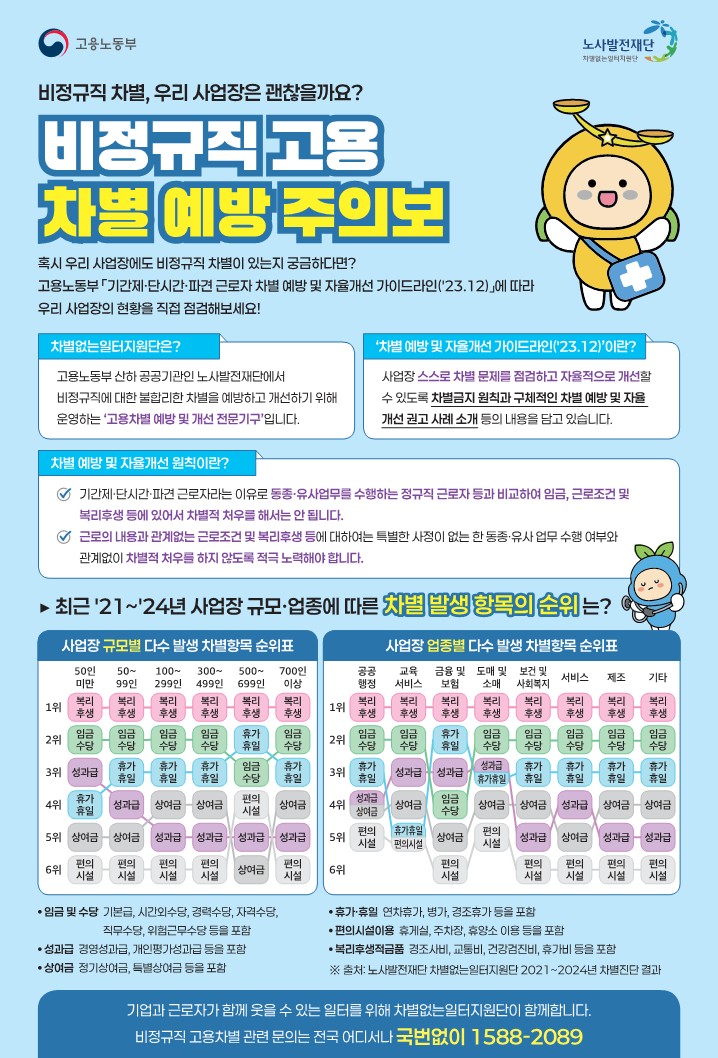비정규직 고용 차별 예방 주의보_1.jpg