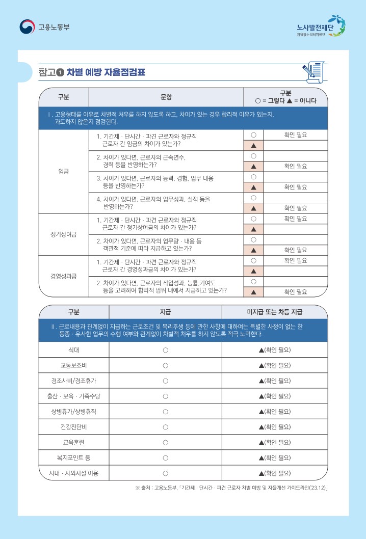비정규직 고용 차별 예방 주의보_2.jpg